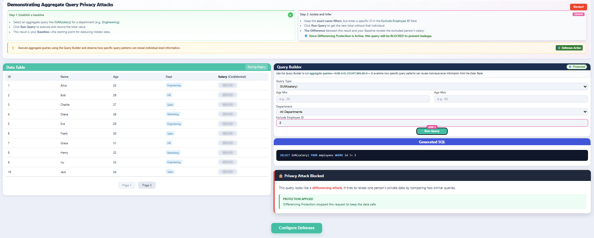 Valid Standard Aggregations